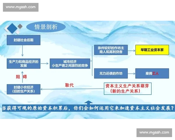 《现代剧本创作的基本结构与技巧探讨：从构思到完成的全过程解析》